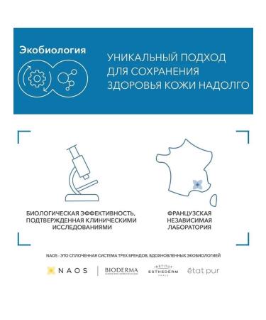 Bioderma Nourishing balm for dry atopic skin Atoderm 200ml - Buy Online on GoSupps.com