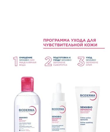 Bioderma Micellar water for sensitive skin Sensibio 250 ml - Buy Online on GoSupps.com