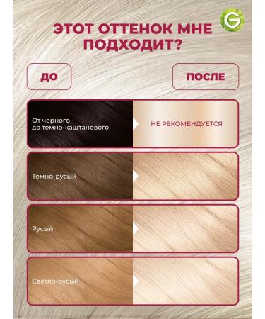 Garnier Cream for hair Color Sensation 101 - Buy Online on GoSupps.com