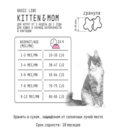 AJO Feed for kittens pregnant and nursing cats with a turkey 400g - Buy Online on GoSupps.com