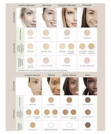 Jane Iredale Pure Pressed Base Refill Warm Sienna - Buy Online on GoSupps.com