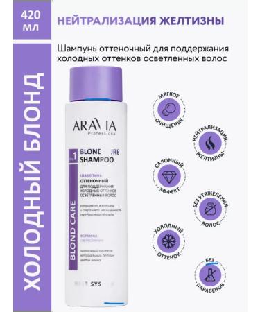 Amway Shampoo tinted to maintain cold shades