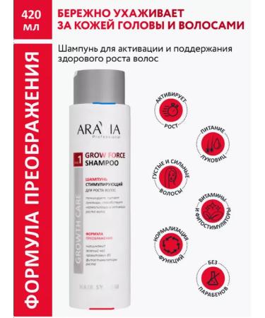 Amway Shampoo stimulating for hair growth