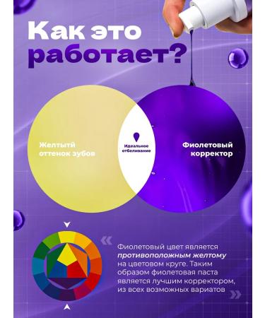 IVLI Toothpaste whitening with the dispenser Violet corrector - Buy Online on GoSupps.com