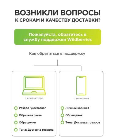 GUARCHIBAO Vitamins complex for immunity - Buy Online on GoSupps.com