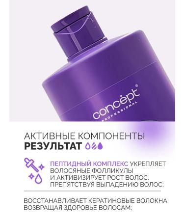 concept Tinting balm-controller for neutralization of yellowness - Buy Online on GoSupps.com