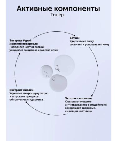 BOTAVIKOS A set of care cosmetics - Buy Online on GoSupps.com