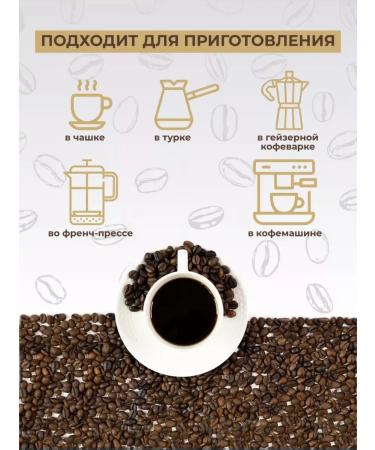 ARMPR Coffee ground Grand Armenia 150g - Buy Online on GoSupps.com