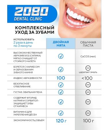 Dental Clinic 2080 A set of professional toothpastes 3 pcs x 125g. Korea - Buy Online on GoSupps.com
