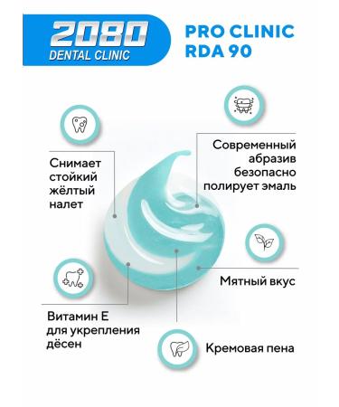 Dental Clinic 2080 A set of professional toothpastes 3 pcs x 125g. Korea - Buy Online on GoSupps.com