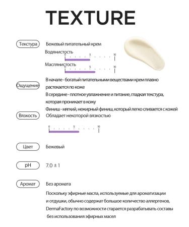 DERMA FACTORY Microeles of 4000 PPM and Bakuchiol 1% - Buy Online on GoSupps.com