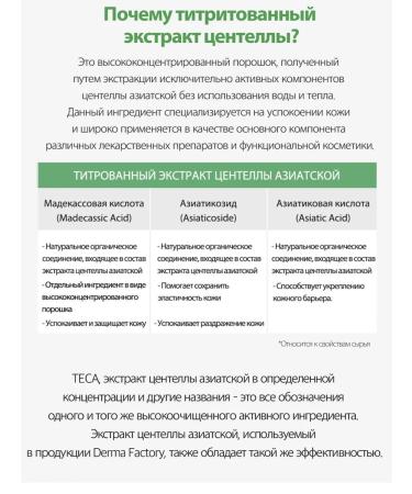 DERMA FACTORY Cica Spicule 8000PPM Cica Spicule - Buy Online on GoSupps.com