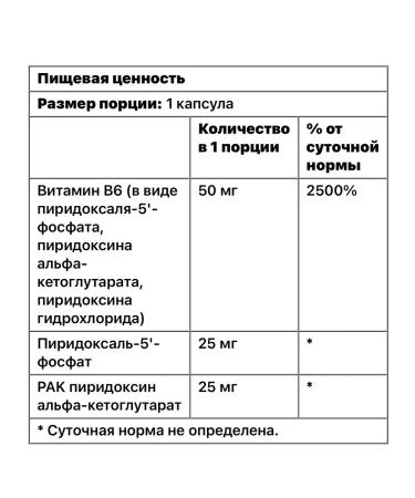 Lake Avenue Nutrition Pyridoxal-5-phosphate Effective form of vitamin B6 - Buy Online on GoSupps.com