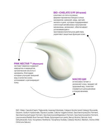 A MESSAGE to you A nutritional moisturizer perfumed body cream - Buy Online on GoSupps.com