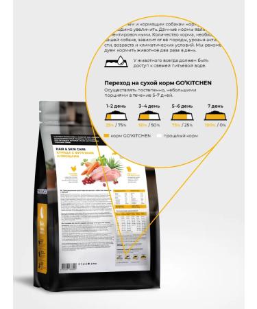 GO'KITCHEN Feed of puppies and dogs chicken fruits vegetables 5.44kg - Buy Online on GoSupps.com