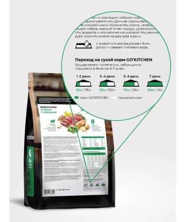 GO'KITCHEN Dry food for puppies and dogs with lamb 9.98 kg - Buy Online on GoSupps.com