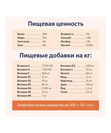 Taormina Bezernary food for sterilized cats with turkey 4 kg - Buy Online on GoSupps.com