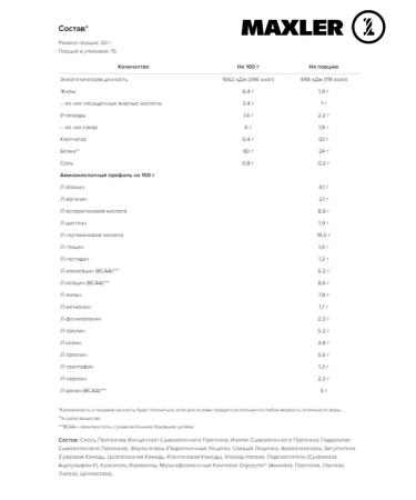 maxler Protein Ultra Whey whey chocolate 300g - Buy Online on GoSupps.com