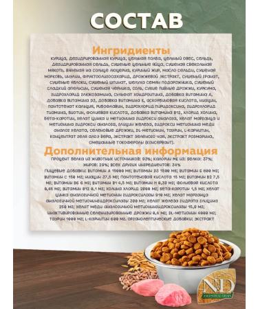 Farmina N&D AnceStral Grain for small dogs of 2.5 kg - Buy Online on GoSupps.com