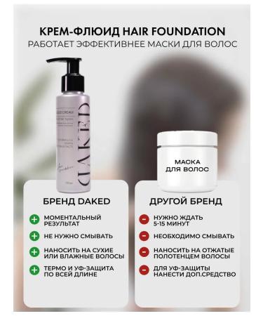 DAKED Hair fluid cream indelible with thermal protection - Buy Online on GoSupps.com