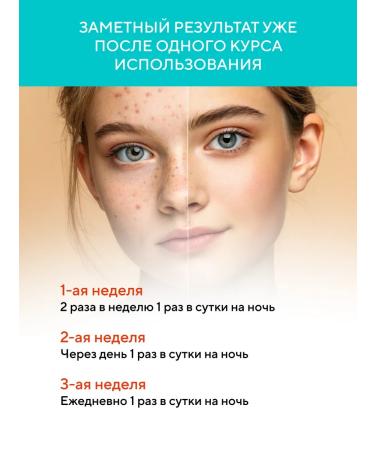 AMRITAVEDA Tretinoin Gel from acne and acne 0.025% - Buy Online on GoSupps.com