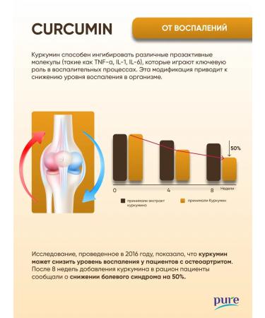 Pure Minerals Kurkumin with piperin turmeric in joint capsules - Buy Online on GoSupps.com