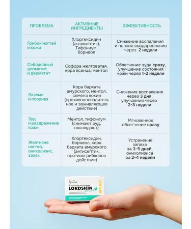 SATRIA Cream from psoriasis fungus and itching - Buy Online on GoSupps.com