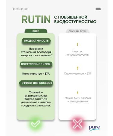 Pure Minerals Rutin Venotonik for the veins of the heart and blood vessels from edema of varicose veins - Buy Online on GoSupps.com