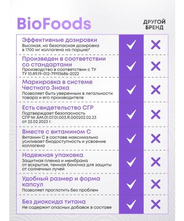 BioFoods Sea collagen and vitamin C 120 capsules - Buy Online on GoSupps.com