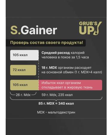 Grub's up Squirrel-carbohydrate cocktail (Heiner) S. Gainer Strawberry 1 kg - Buy Online on GoSupps.com