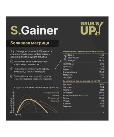 Grub's up Squirrel-carbohydrate cocktail (Heiner) S. Gainer Raspberry 1 kg - Buy Online on GoSupps.com