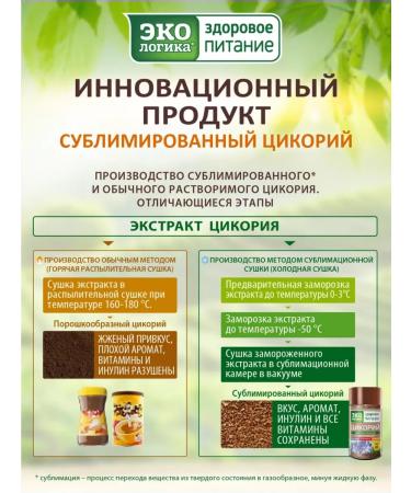 EcoLogic Chicory sublimated natural and cinnamon - Buy Online on GoSupps.com