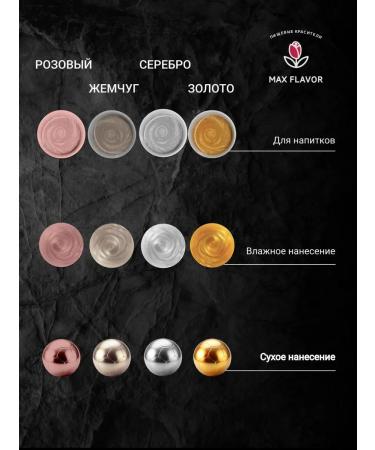 Max Flavor Drill Candyuric Candyuric Candidate Set 3 Colors - Buy Online on GoSupps.com