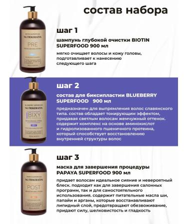 NUTRIKERATIN Bixiplastia for hair straightening Professional set - Buy Online on GoSupps.com