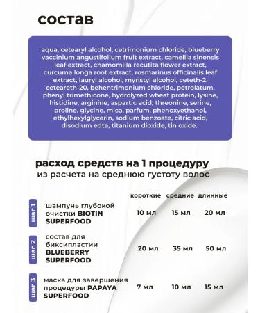 NUTRIKERATIN Bixiplastia for hair straightening Professional set - Buy Online on GoSupps.com