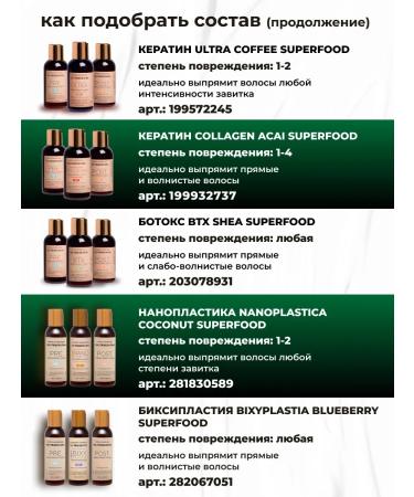 NUTRIKERATIN Bixiplastia for hair straightening professional composition - Buy Online on GoSupps.com