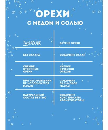 NeSaxar Set of nuts and seeds 1000 grams - Buy Online on GoSupps.com