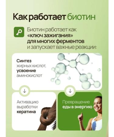 DreamsLab BIOTIN 5000 hair vitamins - Buy Online on GoSupps.com