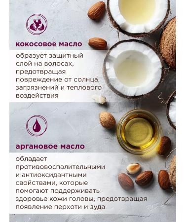 Parachute Hair care kit is nutritious and restoring - Buy Online on GoSupps.com