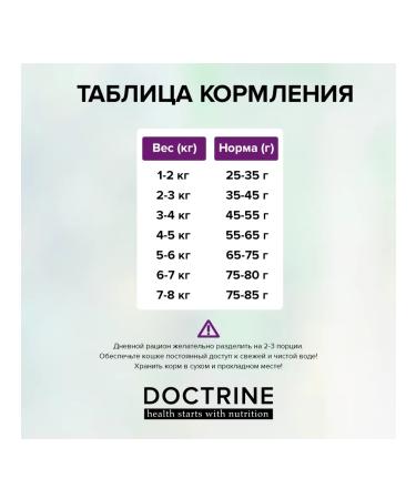 DOCTRINE Dry food for cats with turkey and rabbit 10kg - Buy Online on GoSupps.com