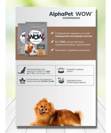 AlphaPet Dry food for small breeds of dogs with a turkey 1.5 kg - Buy Online on GoSupps.com