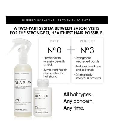 Olaplex Hair remedy # 0 - Buy Online on GoSupps.com