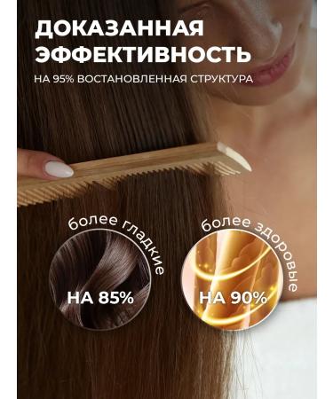 Concept Salufantic shampoo Peptide Force 300 ml - Buy Online on GoSupps.com