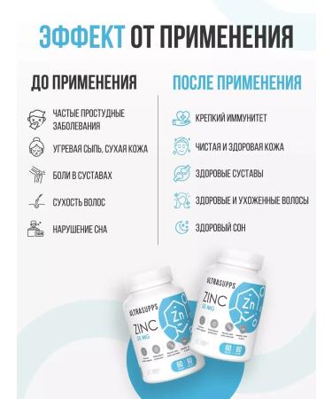 UltraSupps Zinc vitamins 25 mg in capsules 60 pcs - Buy Online on GoSupps.com
