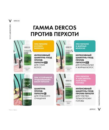 VICHY DERCOS Dercos shampoo-piling for hair from dandruff and seborrhea 250 ml - Buy Online on GoSupps.com
