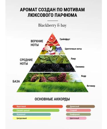 Jelai Cream Batter for the Moisturizer BlackBerry & Bay - Buy Online on GoSupps.com