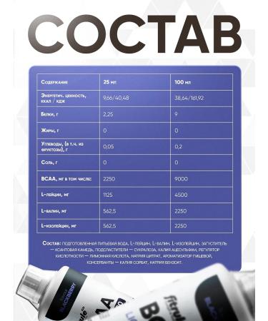 Fitrule Nutrition Black BCAL BCAA Concentrat 500ML BCA liquid amino acids - Buy Online on GoSupps.com