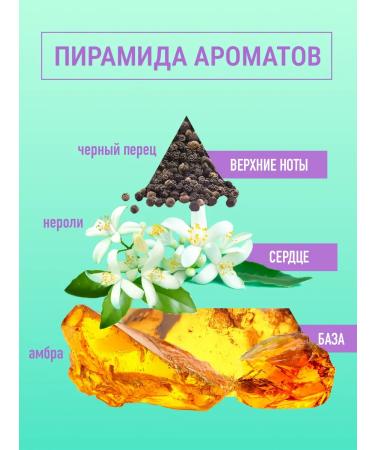 MIONI Perfumed body cream pepper and amber - Buy Online on GoSupps.com