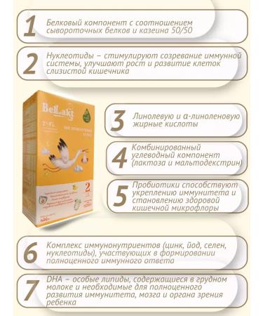 Bellakt A mixture of baby dairy -milk Active 2 from 6 to 12 months - Buy Online on GoSupps.com
