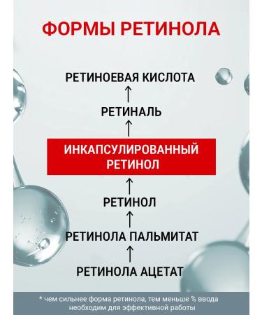 Novosvit Cream-gel for the zone around the eyes of retinol 30ml - Buy Online on GoSupps.com